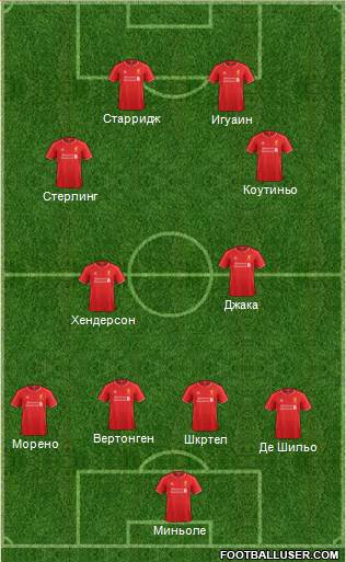 Liverpool Formation 2015