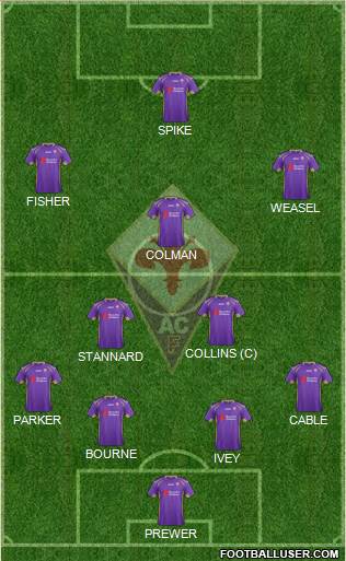 Fiorentina Formation 2015