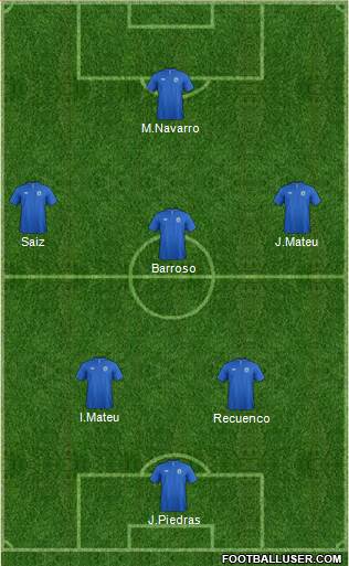 Billericay Town Formation 2015