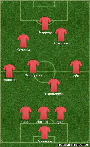 Liverpool Formation 2015