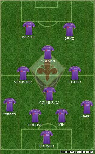 Fiorentina Formation 2015