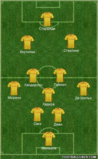 Liverpool Formation 2015