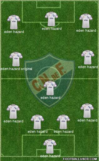Club Nacional de Football Formation 2015
