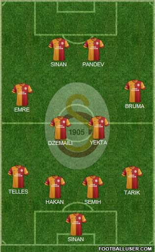 Galatasaray SK Formation 2015