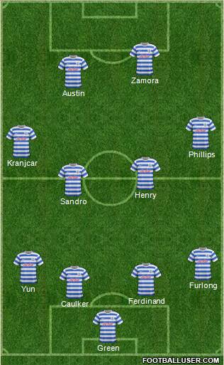 Queens Park Rangers Formation 2015
