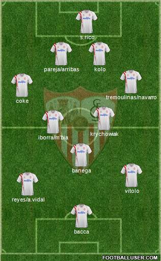 Sevilla F.C., S.A.D. Formation 2015