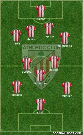 Athletic Club Formation 2015