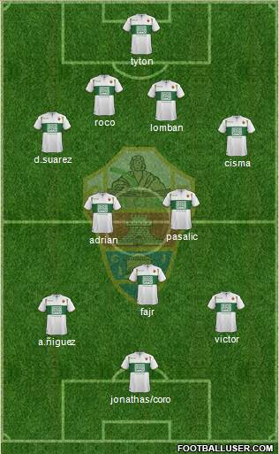 Elche C.F., S.A.D. Formation 2015