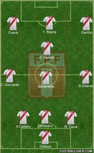 Peru Formation 2015