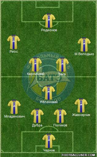 BATE Borisov Formation 2015