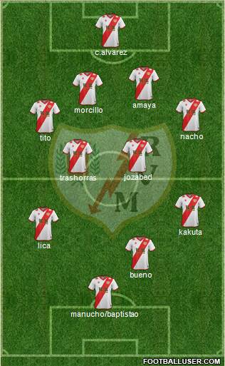 Rayo Vallecano de Madrid S.A.D. Formation 2015