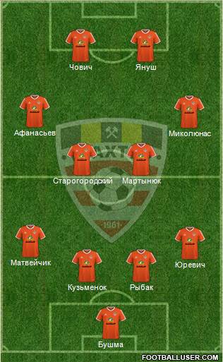 Shakhter Soligorsk 4-4-2 football formation