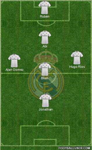 Real Madrid C.F. Formation 2015