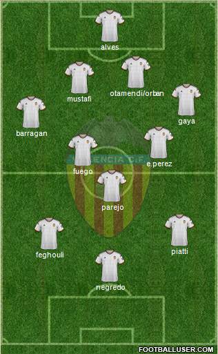 Valencia C.F., S.A.D. Formation 2015