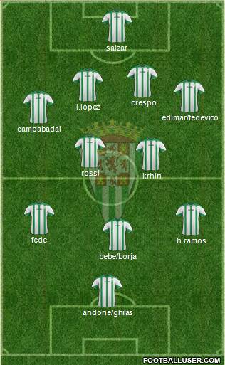 Córdoba C.F., S.A.D. Formation 2015