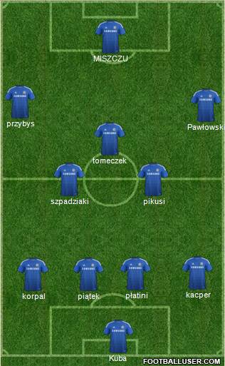 Chelsea Formation 2015