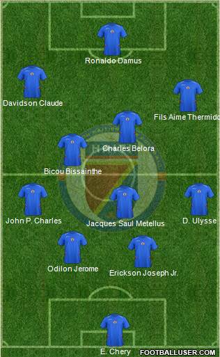 Haiti Formation 2015