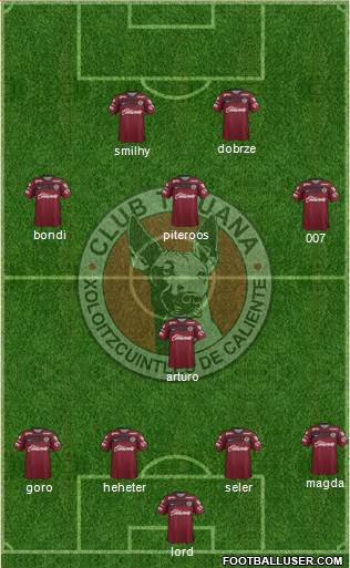 Xoloitzcuintles de Tijuana Formation 2015