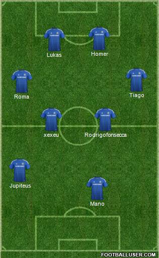 Chelsea Formation 2015