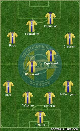 BATE Borisov Formation 2015