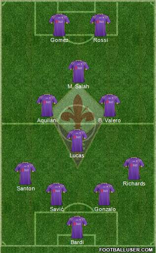 Fiorentina Formation 2015
