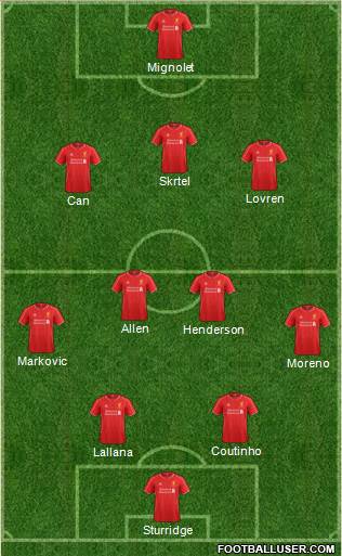 Liverpool Formation 2015