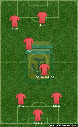 Argentina Formation 2015
