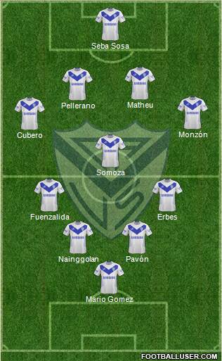 Vélez Sarsfield Formation 2015