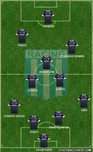 Racing Club Formation 2015