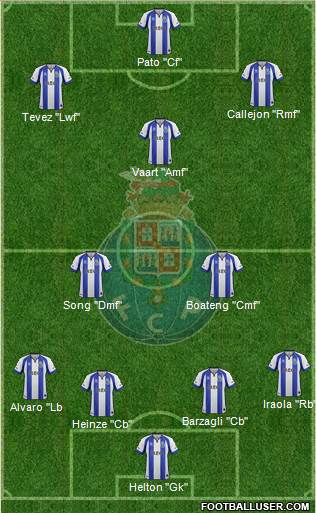 Futebol Clube do Porto - SAD Formation 2015