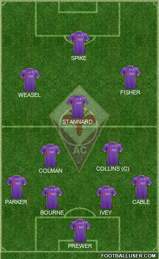Fiorentina Formation 2015