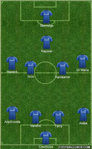 Chelsea Formation 2015