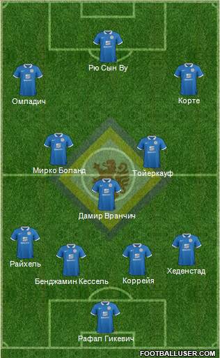 Braunschweiger TSV Eintracht Formation 2015