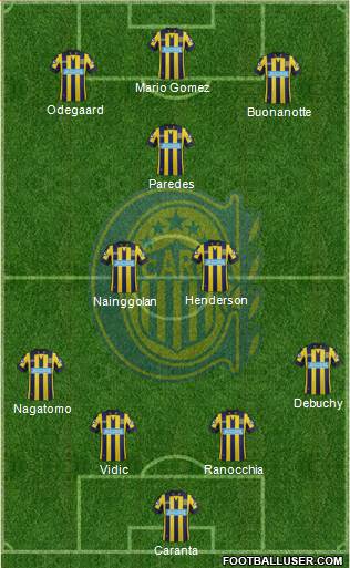 Rosario Central Formation 2015