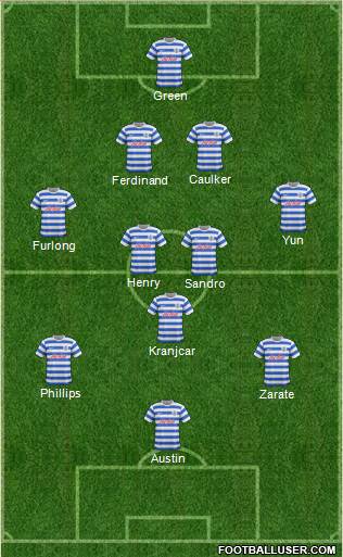 Queens Park Rangers Formation 2015