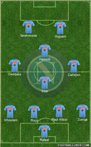 Napoli Formation 2015