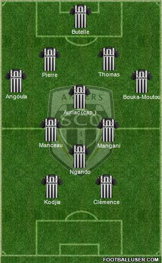 Angers SCO Formation 2015