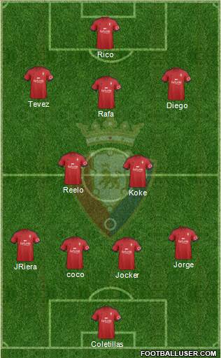 C. At. Osasuna Formation 2015