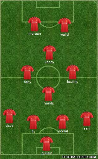 Liverpool Formation 2015