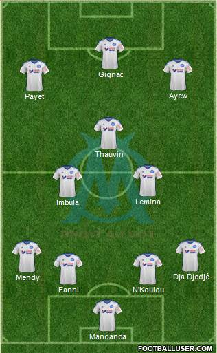 Olympique de Marseille Formation 2015
