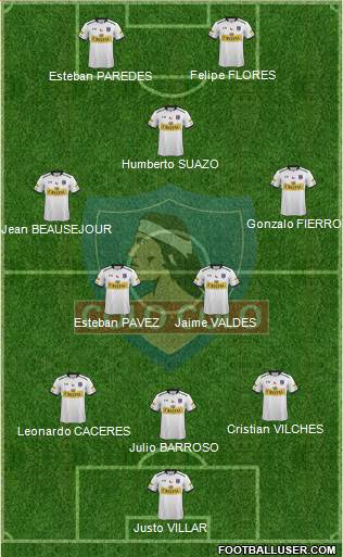 CSD Colo Colo Formation 2015
