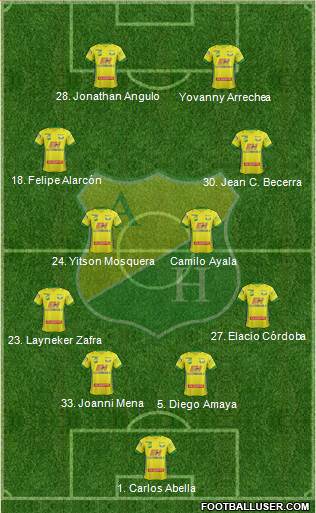 CD Atlético Huila Formation 2015