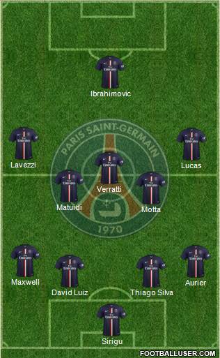 Paris Saint-Germain Formation 2015