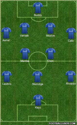 Chelsea Formation 2015