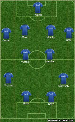 Chelsea Formation 2015