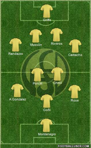 Flandria Formation 2015