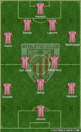 Athletic Club Formation 2015