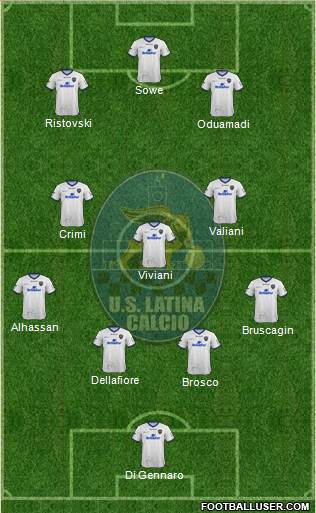 Latina football formation