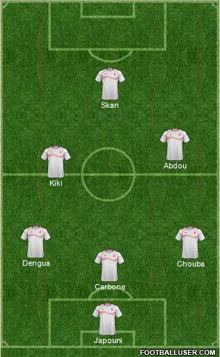 Tunisia Formation 2015