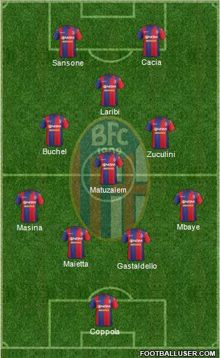 Bologna Formation 2015